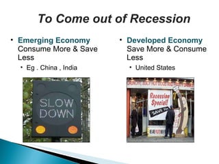 To Come out of Recession Emerging Economy  Consume More & Save Less Eg . China , India Developed Economy  Save More & Consume Less United States 