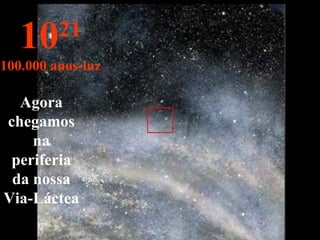 Agora chegamos na periferia da nossa Via-Láctea 10 21 100.000 anos-luz 