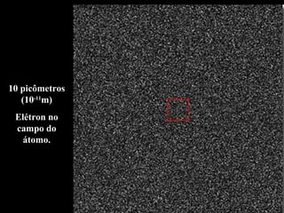 10 picômetros
(10-11
m)
Elétron no
campo do
átomo.
 