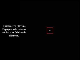 1 picômetro (10-12
m)
Espaço vazio entre o
núcleo e as órbitas de
elétrons.
 