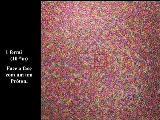 1 fermi
(10-15
m)
Face a face
com um um
Próton.
 