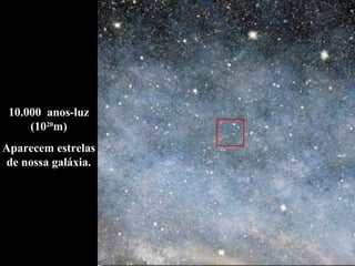 10.000 anos-luz
(1020
m)
Aparecem estrelas
de nossa galáxia.
 