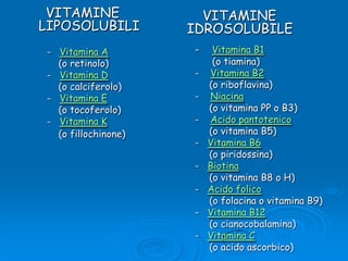 VITAMINE LIPOSOLUBILI   VITAMINE IDROSOLUBILE-    Vitamina B1      (o tiamina)-    Vitamina B2     (o riboflavina)-    Niacina     (o vitamina PP o B3) -Acido pantotenico     (o vitamina B5) -   Vitamina B6     (o piridossina) -   Biotina     (o vitamina B8 o H) -   Acido folico     (o folacina o vitamina B9)-   Vitamina B12     (o cianocobalamina) -   Vitamina C     (o acido ascorbico)-   Vitamina A    (o retinolo) -   Vitamina D    (o calciferolo) -   Vitamina E    (o tocoferolo) -   Vitamina K    (o fillochinone)