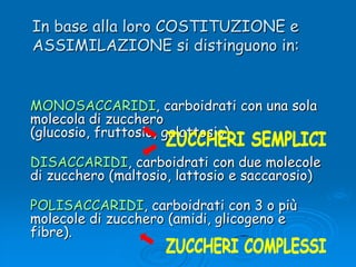 In base alla loro COSTITUZIONE e ASSIMILAZIONE si distinguono in:MONOSACCARIDI, carboidrati con una sola molecola di zucchero (glucosio, fruttosio, galattosio)DISACCARIDI, carboidrati con due molecole di zucchero (maltosio, lattosio e saccarosio)POLISACCARIDI, carboidrati con 3 o più molecole di zucchero (amidi, glicogeno e fibre).ZUCCHERI SEMPLICIZUCCHERI COMPLESSI