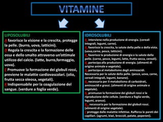 LIPOSOLUBILI
A favorisce la visione e la crescita, protegge
la pelle. (burro, uova, latticini).
D Regola la crescita e la formazione delle
ossa e dello smalto attraverso un’ottimale
utilizzo del calcio. (latte, burro,formaggio,
uova).
E Promuove la formazione dei globuli rossi,
previene le malattie cardiovascolari. (olio,
frutta secca oleosa, vegetali).
K Indispensabile per la coagulazione del
sangue. (verdure a foglia verde).
IDROSOLUBILI
B1 interviene nella produzione di energia. (cereali
integrali, legumi, carne).
B2 favorisce la crescita, la salute della pelle e della vista.
(uova,carne, pesce, latticini).
B3 favorisce la produzione di energia e la salute della
pelle. (carne, pesce, legumi, latte, frutta secca, cereali).
B5 partecipa alla produzione di energia. (alimenti di
origine animale e vegetale).
B6 partecipa al metabolismo degli aminoacidi.
Necessaria per la salute della pelle. (pesce, uova, carne,
cereali integrali, legumi, banane).
B8 necessaria per il metabolismo di carboidrati,
aminoacidi e grassi. (alimenti di origine animale e
vegetale).
B9 promuove la formazione dei globuli rossi e la
riproduzione delle cellule. (verdure a foglia verde,
legumi, arance).
B12 necessaria per la formazione dei globuli rossi.
(alimenti di origine vegetale).
C protegge dalle malattie infettive. Rafforza le pareti dei
capillari. (agrumi, kiwi, broccoli, patate, peperoni).
 