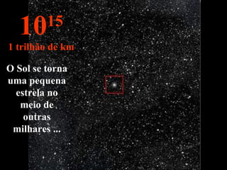 O Sol se torna uma pequena estrela no meio de outras milhares ... 10 15 1 trilhão de km 