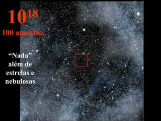 “ Nada” além de estrelas e nebulosas 10 18 100 anos-luz 