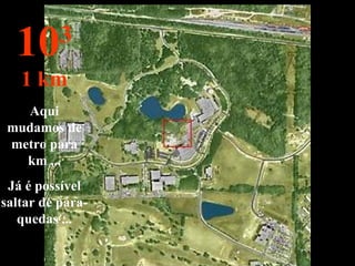 Aqui mudamos de metro para km ... Já é possível saltar de pára-quedas ... 10 3 1 km 