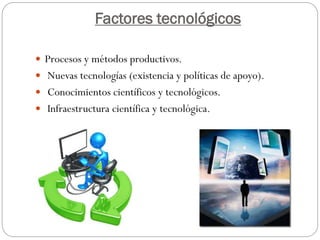 Factores tecnológicos
 Procesos y métodos productivos.
 Nuevas tecnologías (existencia y políticas de apoyo).
 Conocimientos científicos y tecnológicos.
 Infraestructura científica y tecnológica.
 