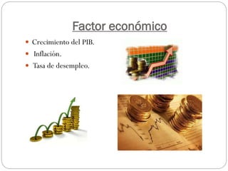 Factor económico
 Crecimiento del PIB.
 Inflación.
 Tasa de desempleo.
 