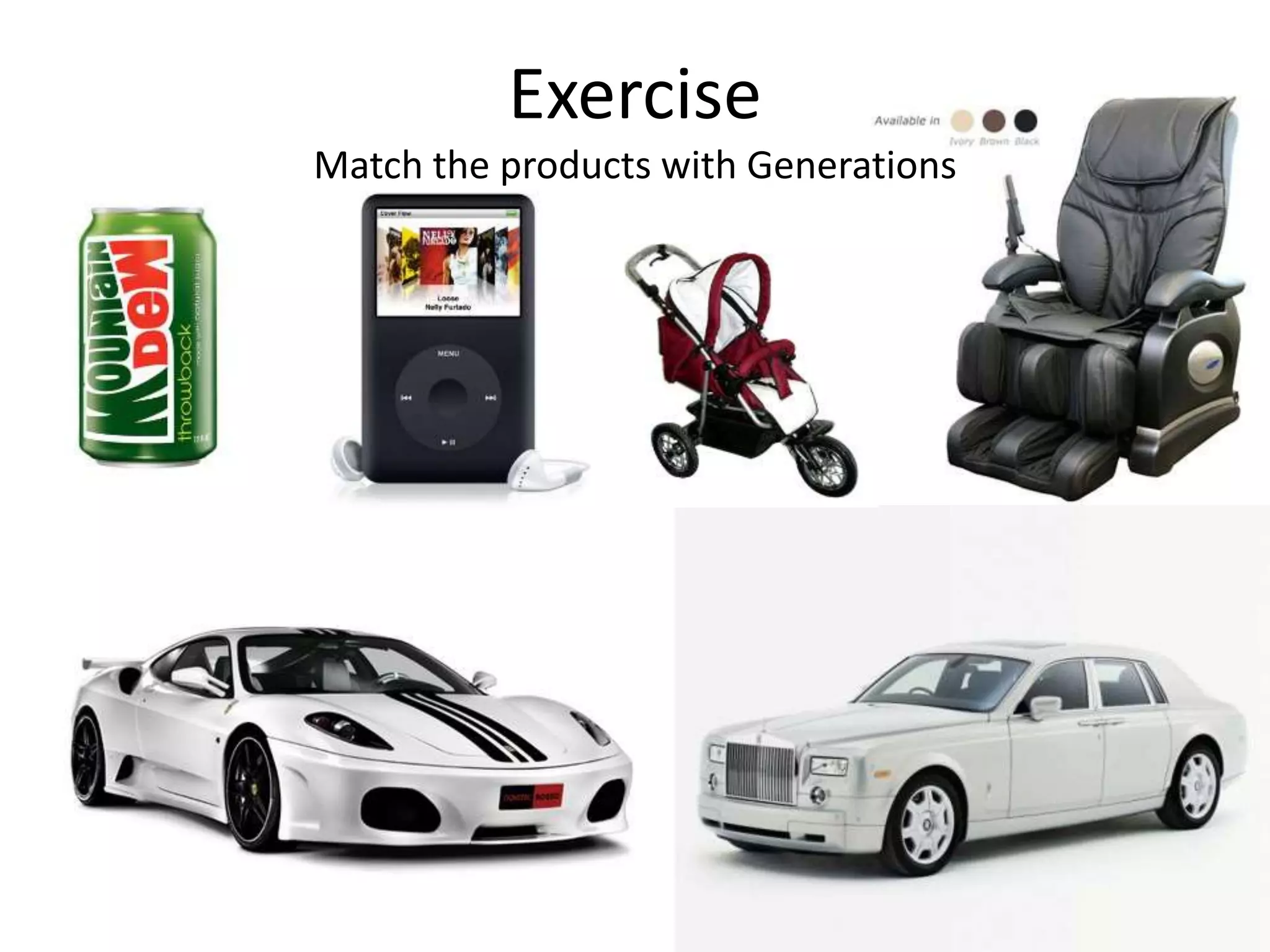 Exercise
Match the products with Generations
 