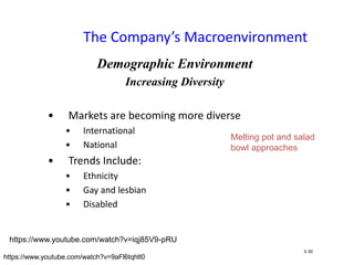 The Company’s Macroenvironment
Demographic Environment
Increasing Diversity
• Markets are becoming more diverse
• International
• National
• Trends Include:
• Ethnicity
• Gay and lesbian
• Disabled
3-30
Melting pot and salad
bowl approaches
https://www.youtube.com/watch?v=9aFl6tqhlt0
https://www.youtube.com/watch?v=iqj85V9-pRU
 