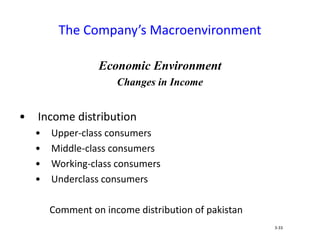 Economic Environment
Changes in Income
• Income distribution
• Upper-class consumers
• Middle-class consumers
• Working-class consumers
• Underclass consumers
Comment on income distribution of pakistan
The Company’s Macroenvironment
3-33
 
