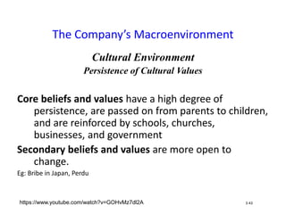 Cultural Environment
Persistence of Cultural Values
Core beliefs and values have a high degree of
persistence, are passed on from parents to children,
and are reinforced by schools, churches,
businesses, and government
Secondary beliefs and values are more open to
change.
Eg: Bribe in Japan, Perdu
The Company’s Macroenvironment
3-43
https://www.youtube.com/watch?v=GOHvMz7dl2A
 