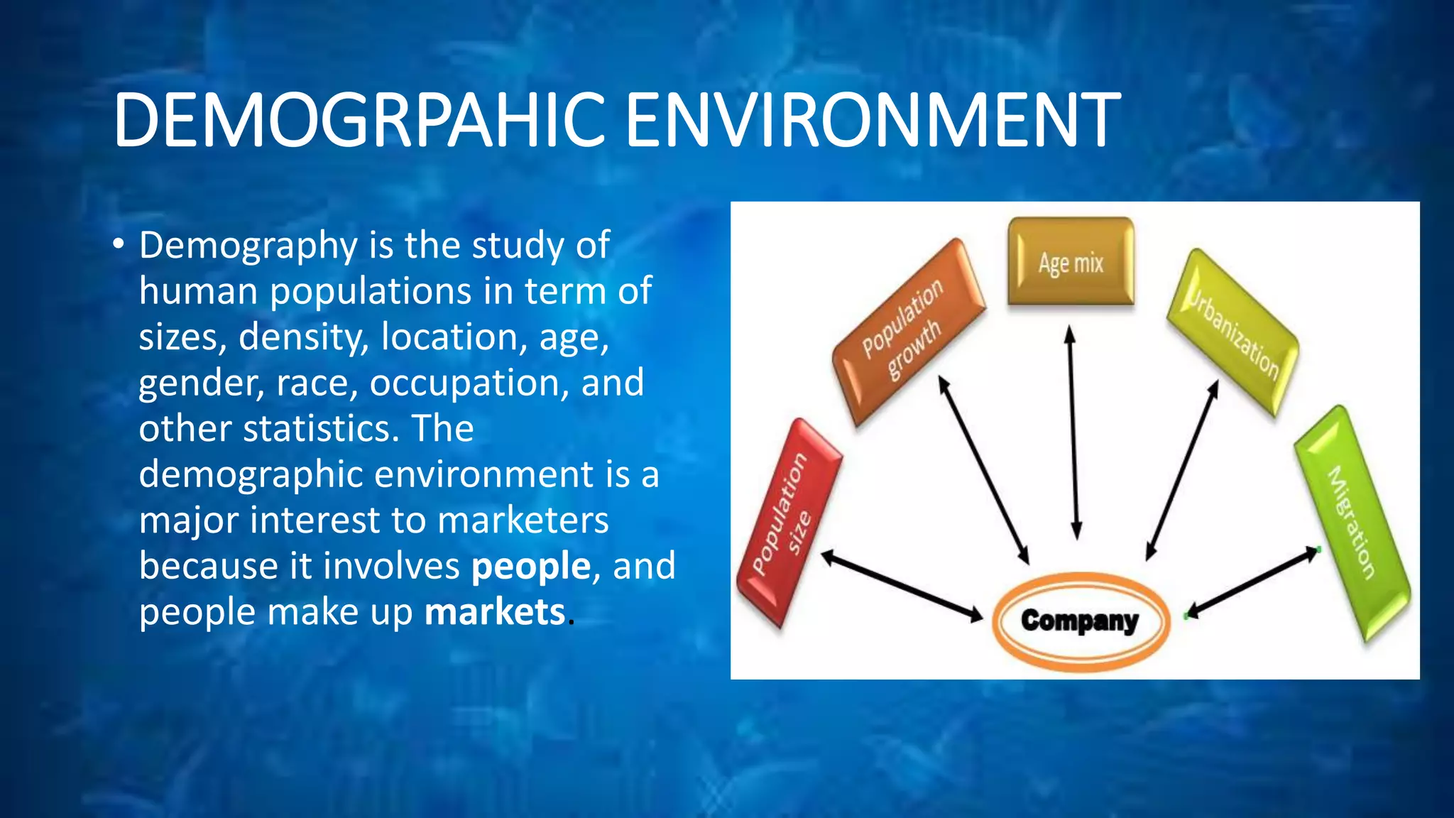 DEMOGRPAHIC ENVIRONMENT 
• Demography is the study of 
human populations in term of 
sizes, density, location, age, 
gender, race, occupation, and 
other statistics. The 
demographic environment is a 
major interest to marketers 
because it involves people, and 
people make up markets. 
 