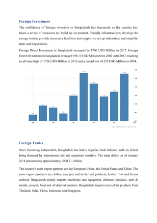 Macro environment Analysis of Bangladesh | PDF