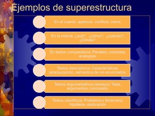 Ejemplos de superestructura
 