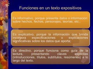 Funciones en un texto expositivos
 