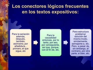 Los conectores lógicos frecuentes
en los textos expositivos:
 