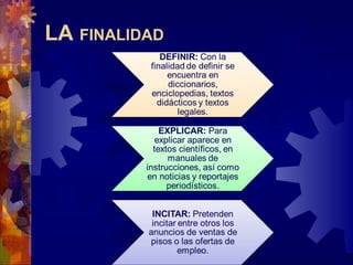 LA FINALIDAD
 