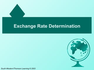 Exchange Rate Determination




South-Western/Thomson Learning © 2003
 