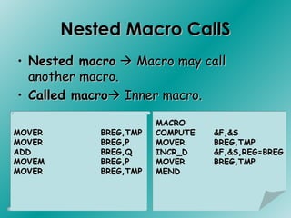 Macros in system programing | PPT