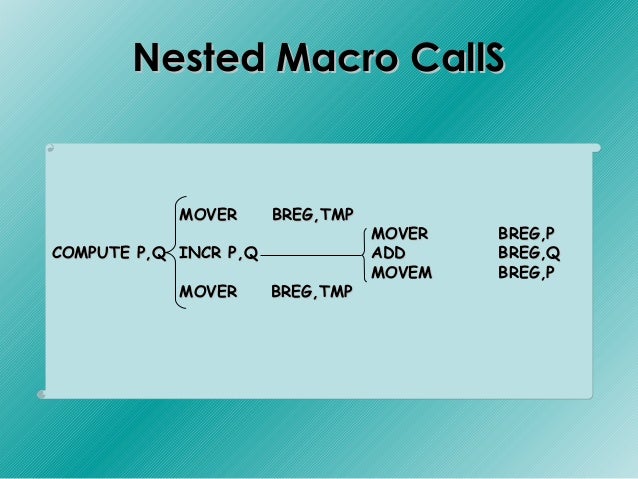 Macros in system programing