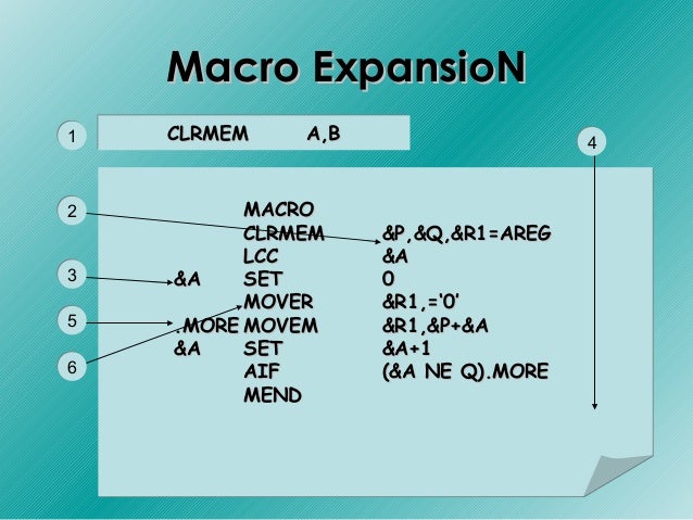 Macros in system programing