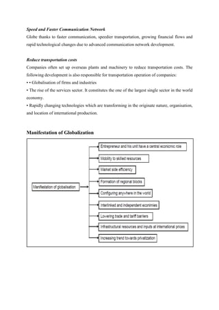 Speed and Faster Communication Network
Globe thanks to faster communication, speedier transportation, growing financial flows and
rapid technological changes due to advanced communication network development.


Reduce transportation costs
Companies often set up overseas plants and machinery to reduce transportation costs. The
following development is also responsible for transportation operation of companies:
• • Globalisation of firms and industries
• The rise of the services sector. It constitutes the one of the largest single sector in the world
economy.
• Rapidly changing technologies which are transforming in the originate nature, organisation,
and location of international production.



Manifestation of Globalization
 
