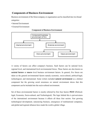 Components of Business Environment
Business environment of the firms/company or organisation can be classified into two broad
categories:
• Internal Environment
• External Environment
                           Component of Business Environment




A variety of factors can affect company's business. Such factors can be national level,
regional level, and international level environmental forces. These factors are also known as
societal factors or macro level business environment factors. In general, five forces are
taken as the general environmental factors namely economic, socio-cultural, political-legal,
technological, and international. Some writers included natural environment as a distinct
component but the growing social awareness on natural environment shows that this
component can be included into the socio-cultural environment.


Set of these environmental factors is mostly referred by first four factors PEST (Political-
legal, Economic, Socio-cultural, and Technological). The logic behind this is pervasiveness
of the international environment because it affects all these four sectors. Fast growing
technological development, outsourcing business, emergences of multinational companies,
and global and regional alliances have made the world a global village.
 