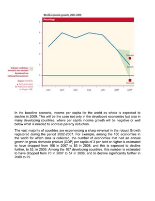 Macro Economics Outlook