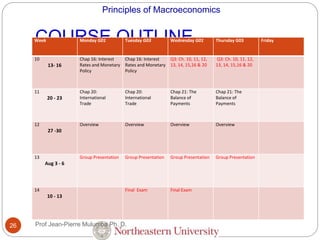 Principles of Macroeconomics
COURSE OUTLINE
26 Prof Jean-Pierre Mulumba Ph. D.
Week Monday G01 Tuesday G03 Wednesday G01 Thursday G03 Friday
10
13- 16
Chap 16: Interest
Rates and Monetary
Policy
Chap 16: Interest
Rates and Monetary
Policy
Q3: Ch. 10, 11, 12,
13, 14, 15,16 & 20
Q3: Ch. 10, 11, 12,
13, 14, 15,16 & 20
11
20 - 23
Chap 20:
International
Trade
Chap 20:
International
Trade
Chap 21: The
Balance of
Payments
Chap 21: The
Balance of
Payments
12
27 -30
Overview Overview Overview Overview
13
Aug 3 - 6
Group Presentation Group Presentation Group Presentation Group Presentation
14
10 - 13
Final Exam Final Exam
 