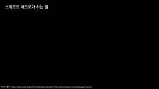 스위프트 매크로가 하는 일
이미지 출처: https://docs.swift.org/swift-book/documentation/the-swift-programming-language/macros/
 