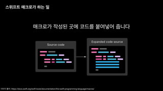 매크로가 작성된 곳에 코드를 붙여넣어 줍니다
스위프트 매크로가 하는 일
이미지 출처: https://docs.swift.org/swift-book/documentation/the-swift-programming-language/macros/
 