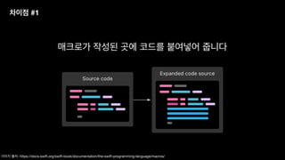 차이점 #1
이미지 출처: https://docs.swift.org/swift-book/documentation/the-swift-programming-language/macros/
매크로가 작성된 곳에 코드를 붙여넣어 줍니다
 