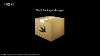 차이점 #2
Swift Package Manager
이미지 출처: https://www.timc.dev/posts/understanding-swift-packages/
 