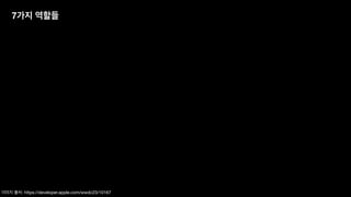 7가지 역할들
이미지 출처: https://developer.apple.com/wwdc23/10167
 