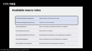 7가지 역할들
이미지 출처: https://developer.apple.com/wwdc23/10167
 