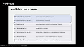 7가지 역할들
이미지 출처: https://developer.apple.com/wwdc23/10167
 