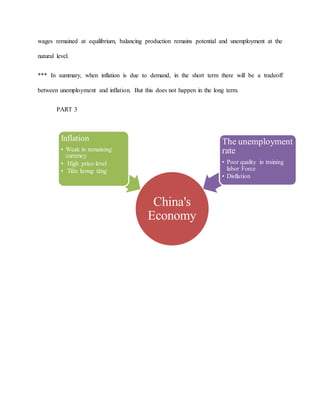 wages remained at equilibrium, balancing production remains potential and unemployment at the 
natural level. 
*** In summary, when inflation is due to demand, in the short term there will be a tradeoff 
between unemployment and inflation. But this does not happen in the long term. 
PART 3 
China's 
Economy 
Inflation 
• Weak in remaining 
currency 
• High price-level 
• Tiền lương tăng 
The unemployment 
rate 
• Poor quality in training 
labor Force 
• Disflation 
 