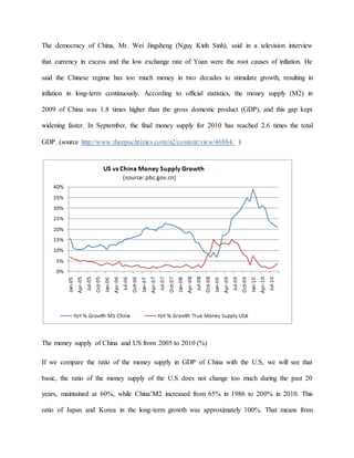 The democracy of China, Mr. Wei Jingsheng (Nguy Kinh Sinh), said in a television interview 
that currency in excess and the low exchange rate of Yuan were the root causes of inflation. He 
said the Chinese regime has too much money in two decades to stimulate growth, resulting in 
inflation in long-term continuously. According to official statistics, the money supply (M2) in 
2009 of China was 1.8 times higher than the gross domestic product (GDP), and this gap kept 
widening faster. In September, the final money supply for 2010 has reached 2.6 times the total 
GDP. (source http://www.theepochtimes.com/n2/content/view/46884/ ) 
The money supply of China and US from 2005 to 2010 (%) 
If we compare the ratio of the money supply in GDP of China with the U.S, we will see that 
basic, the ratio of the money supply of the U.S does not change too much during the past 20 
years, maintained at 60%, while China’M2 increased from 65% in 1986 to 200% in 2010. This 
ratio of Japan and Korea in the long-term growth was approximately 100%. That means from 
 