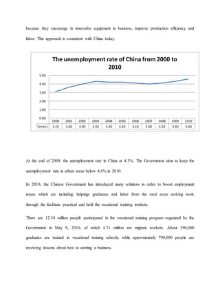 because they encourage in innovative equipment in business, improve production efficiency and 
labor. This approach is consistent with China today. 
The unemployment rate of China from 2000 to 
2010 
2000 2001 2002 2003 2004 2005 2006 2007 2008 2009 2010 
5.00 
4.00 
3.00 
2.00 
1.00 
0.00 
Series1 3.10 3.60 4.00 4.30 4.20 4.20 4.10 4.00 4.10 4.30 4.60 
At the end of 2009, the unemployment rate in China at 4.3%. The Government aims to keep the 
unemployment rate in urban areas below 4.6% in 2010. 
In 2010, the Chinese Government has introduced many solutions in order to boost employment 
issues which are including: helpings graduates and labor from the rural areas seeking work 
through the facilitate practical and hold the vocational training institute. 
There are 12.54 million people participated in the vocational training program organized by the 
Government in May 9, 2010, of which 4.71 million are migrant workers. About 390,000 
graduates are trained in vocational training schools, while approximately 790,000 people are 
receiving lessons about how to starting a business. 
 