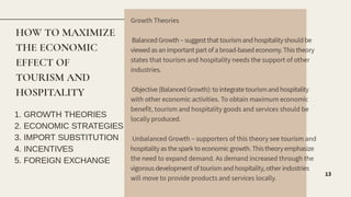 The Economics of Tourism and Hospitality