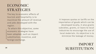 The Economics of Tourism and Hospitality