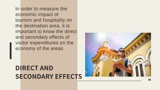 The Economics of Tourism and Hospitality