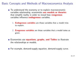 Macro i ch_1 | PDF