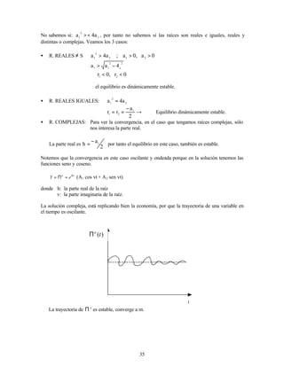 35
No sabemos si: 2
2
1
a
4
a <
> , por tanto no sabemos si las raíces son reales e iguales, reales y
distintas o complejas. Veamos los 3 casos:
• R. REALES ≠ S 0
a
,
0
a
;
a
4
a 2
1
2
2
1
>
>
>
2
a
2
1
1
4
a
a −
>
0
r
,
0
r 2
1
<
<
⇒
∴el equilibrio es dinámicamente estable.
• R. REALES IGUALES: 2
2
1
a
4
a =
→
−
=
=
2
a
r
r 1
2
1
Equilibrio dinámicamente estable.
• R. COMPLEJAS: Para ver la convergencia, en el caso que tengamos raíces complejas, sólo
nos interesa la parte real.
La parte real es
2
a
h 1
−
= por tanto el equilibrio en este caso, también es estable.
Notemos que la convergencia en este caso oscilante y ondeada porque en la solución tenemos las
funciones seno y coseno.
ht
e
e
Y =
Π
= (A1 cos vt + A2 sen vt)
donde h: la parte real de la raíz
v: la parte imaginaria de la raíz.
La solución compleja, está replicando bien la economía, por que la trayectoria de una variable en
el tiempo es oscilante.
t
)
(t
e
Π
∴ La trayectoria de Π e
es estable, converge a m.
 