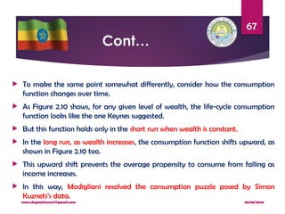 08/08/2024
www.dagimfetene7@gmail.com
67
Cont…
 To make the same point somewhat differently, consider how the consumption
function changes over time.
 As Figure 2.10 shows, for any given level of wealth, the life-cycle consumption
function looks like the one Keynes suggested.
 But this function holds only in the short run when wealth is constant.
 In the long run, as wealth increases, the consumption function shifts upward, as
shown in Figure 2.10 too.
 This upward shift prevents the average propensity to consume from falling as
income increases.
 In this way, Modigliani resolved the consumption puzzle posed by Simon
Kuznets’s data.
 