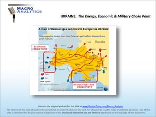 The content of this slide should not be considered investment advice of any sort, nor should it be used to make investment decisions. Use of this
slide is considered to be your explicit acceptance of the Disclosure Statement and the Terms of Use found on the last page of this document.
Listen to the original podcast for this slide at www.GordonTLong.com/Macro_Analytics
UKRAINE: The Energy, Economic & Military Choke Point
 