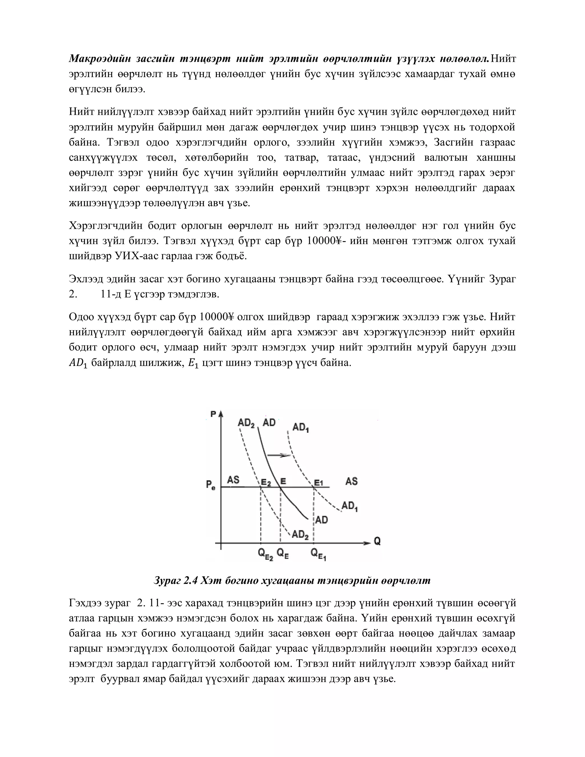Макроэдийн засгийн тэнцвэрт нийт эрэлтийн өөрчлөлтийн үзүүлэх нөлөөлөл.Нийт
эрэлтийн өөрчлөлт нь түүнд нөлөөлдөг үнийн бус хүчин зүйлсээс хамаардаг тухай өмнө
өгүүлсэн билээ.
Нийт нийлүүлэлт хэвээр байхад нийт эрэлтийн үнийн бус хүчин зүйлс өөрчлөгдөхөд нийт
эрэлтийн муруйн байршил мөн дагаж өөрчлөгдөх учир шинэ тэнцвэр үүсэх нь тодорхой
байна. Тэгвэл одоо хэрэглэгчдийн орлого, зээлийн хүүгийн хэмжээ, Засгийн газраас
санхүүжүүлэх төсөл, хөтөлбөрийн тоо, татвар, татаас, үндэсний валютын ханшны
өөрчлөлт зэрэг үнийн бус хүчин зүйлийн өөрчлөлтийн улмаас нийт эрэлтэд гарах эерэг
хийгээд сөрөг өөрчлөлтүүд зах зээлийн ерөнхий тэнцвэрт хэрхэн нөлөөлдгийг дараах
жишээнүүдээр төлөөлүүлэн авч үзье.
Хэрэглэгчдийн бодит орлогын өөрчлөлт нь нийт эрэлтэд нөлөөлдөг нэг гол үнийн бус
хүчин зүйл билээ. Тэгвэл хүүхэд бүрт сар бүр 10000¥- ийн мөнгөн тэтгэмж олгох тухай
шийдвэр УИХ-аас гарлаа гэж бодъё.
Эхлээд эдийн засаг хэт богино хугацааны тэнцвэрт байна гээд төсөөлцгөөе. Үүнийг Зураг
2. 11-д Е үсгээр тэмдэглэв.
Одоо хүүхэд бүрт сар бүр 10000¥ олгох шийдвэр гараад хэрэгжиж эхэллээ гэж үзье. Нийт
нийлүүлэлт өөрчлөгдөөгүй байхад ийм арга хэмжээг авч хэрэгжүүлсэнээр нийт өрхийн
бодит орлого өсч, улмаар нийт эрэлт нэмэгдэх учир нийт эрэлтийн муруй баруун дээш
𝐴𝐷1 байрлалд шилжиж, 𝐸1 цэгт шинэ тэнцвэр үүсч байна.
Зураг 2.4 Хэт богино хугацааны тэнцвэрийн өөрчлөлт
Гэхдээ зураг 2. 11- ээс харахад тэнцвэрийн шинэ цэг дээр үнийн ерөнхий түвшин өсөөгүй
атлаа гарцын хэмжээ нэмэгдсэн болох нь харагдаж байна. Үийн ерөнхий түвшин өсөхгүй
байгаа нь хэт богино хугацаанд эдийн засаг зөвхөн өөрт байгаа нөөцөө дайчлах замаар
гарцыг нэмэгдүүлэх бололцоотой байдаг учраас үйлдвэрлэлийн нөөцийн хэрэглээ өсөхөд
нэмэгдэл зардал гардаггүйтэй холбоотой юм. Тэгвэл нийт нийлүүлэлт хэвээр байхад нийт
эрэлт буурвал ямар байдал үүсэхийг дараах жишээн дээр авч үзье.
 